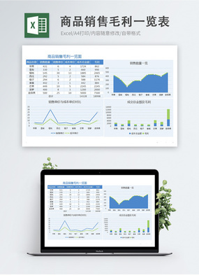 產品銷售結構分析圖表Excel模板——服飾行業應用指南