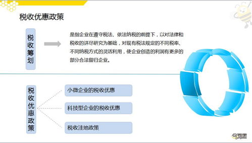 財稅管理 不止于省錢，更是企業的戰略投資